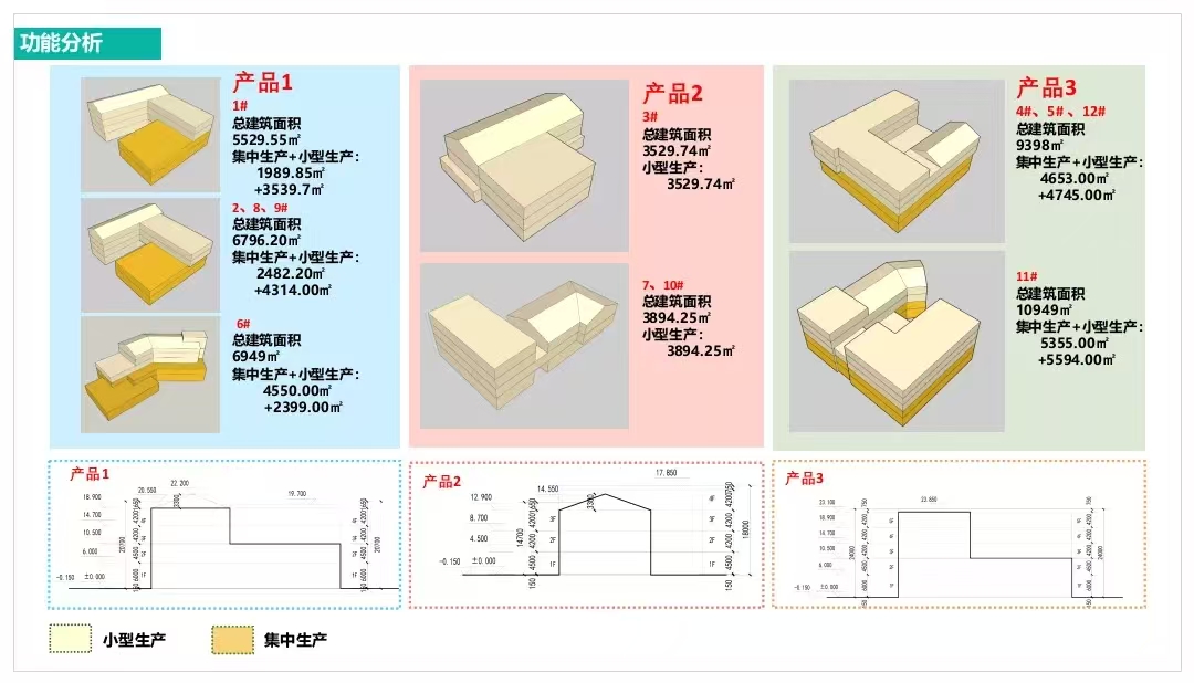 昌泰電科谷戶型圖.jpg